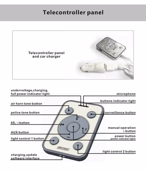 Senken Emergency Warning Signal Wireless Electronic Alarm Siren