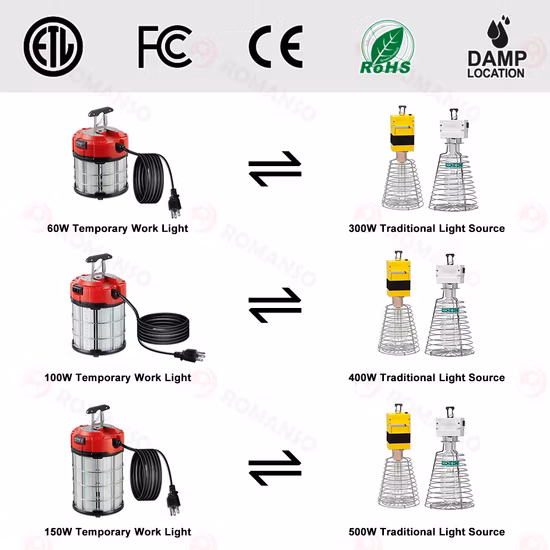 Warm White 6500K Romanso or ODM Laser LED Lighting Temporary