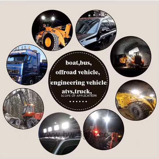 48W Car Truck Offroad Auto Motorcycle Accessories LED Headlight LED Work Light (GF